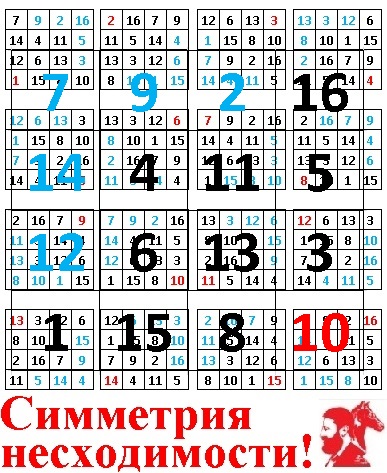 Семь, Девять, Два, Четырнадцать, Двенадцать