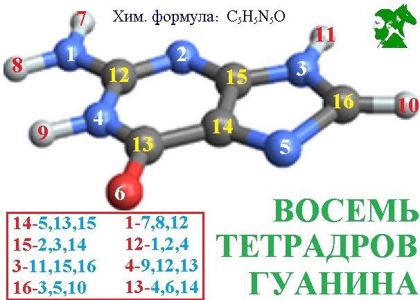 Гуанин