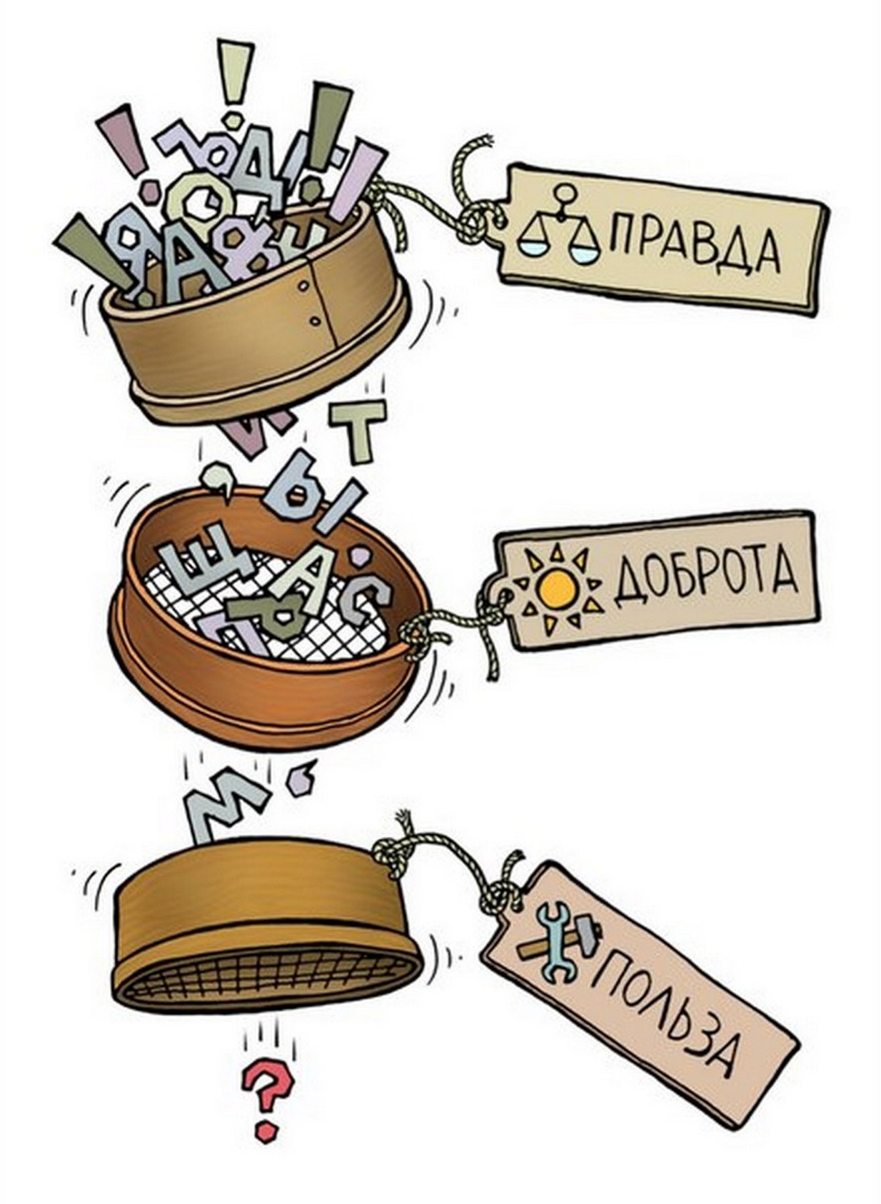 Три Сита Сократа притча