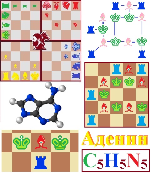 Adenin