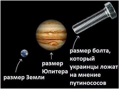 Автокефалия по украински и по русски