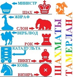 Шахматы Тимура Тамерлана