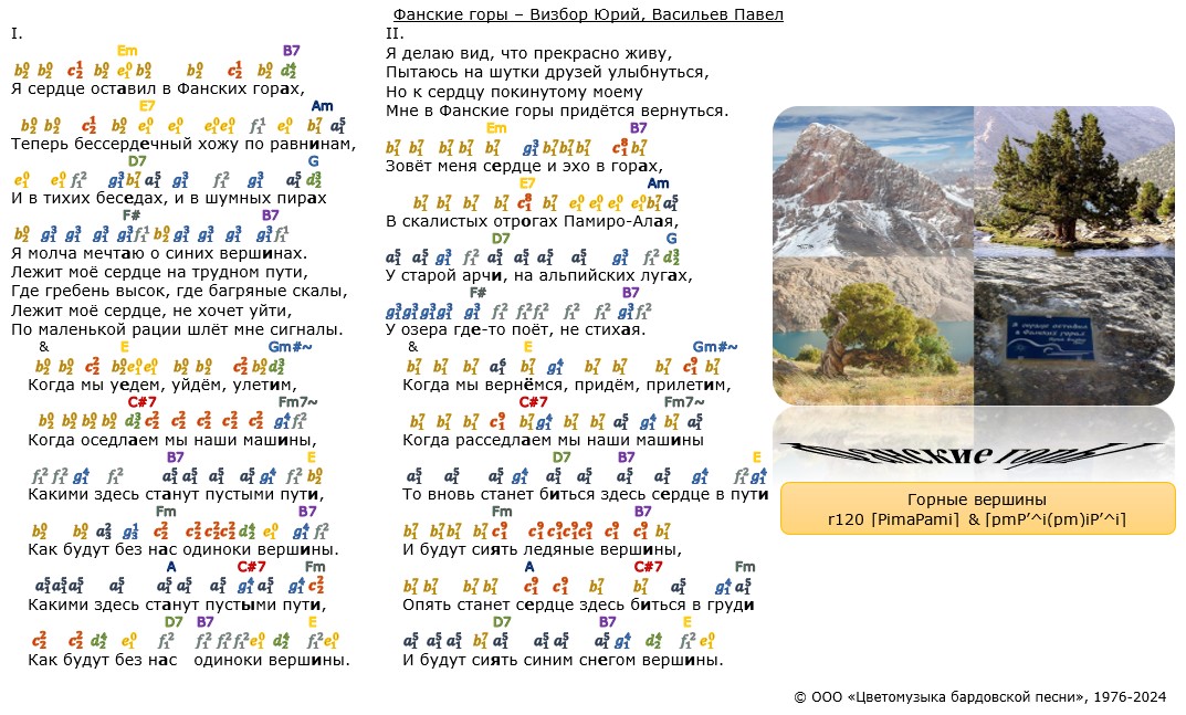 Визбор Юрий - Фанские горы