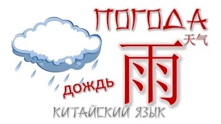 И никаких Уёв!!!