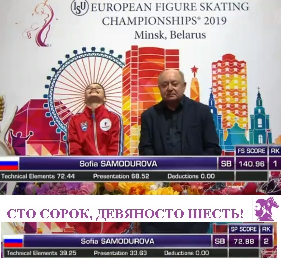 Числа Чемпионки