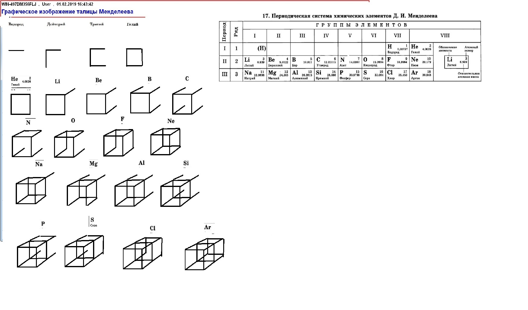 Сакральная геометрия Менделеева (Надежда Бабайлова) / Стихи.ру