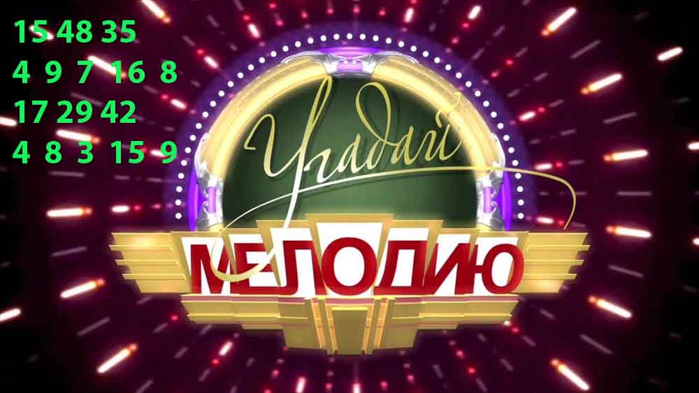 Итоги Конкурса - игры Угадай мелодию!