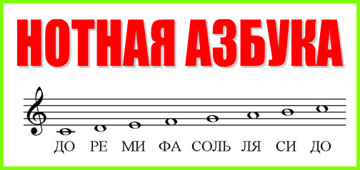 Нотная азбука
