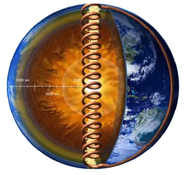 ВГД для чайников, или наука, написанная по памяти2
