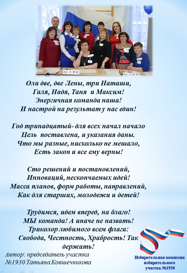 Участковая избирательная комиссия 1930 Камышлов