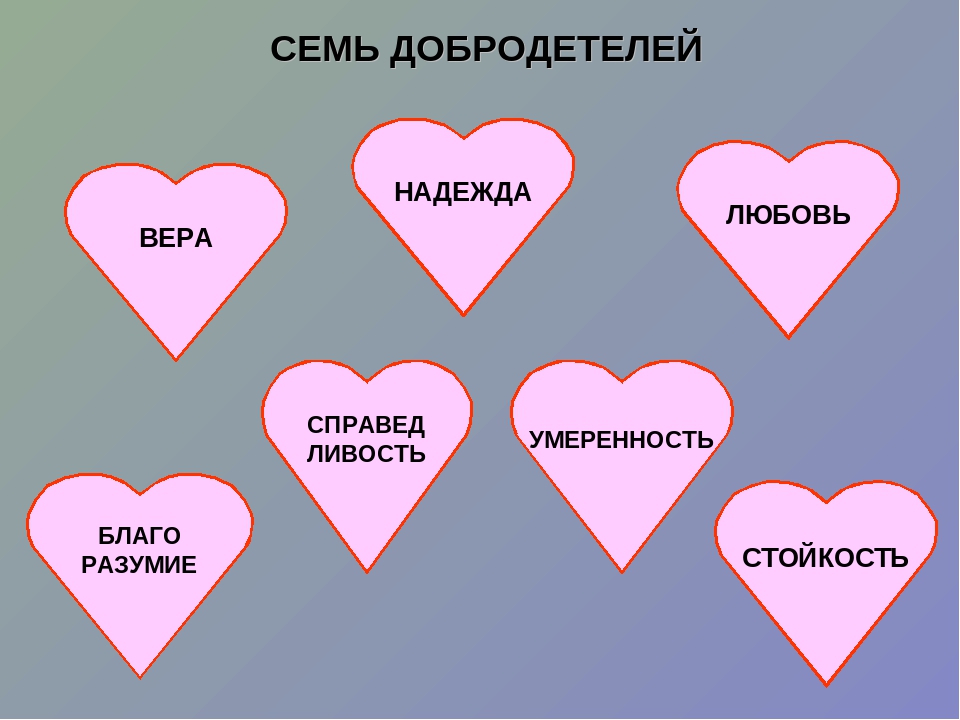 Какие 7 добродетелей. Христианские добродетели. Семь добродетелей. Семь доброжелателей и грехов. Семь грехов и семь добродетелей.