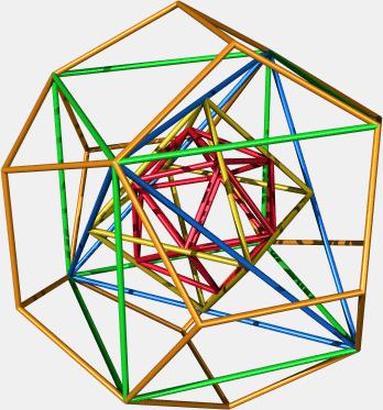 Пять Планет