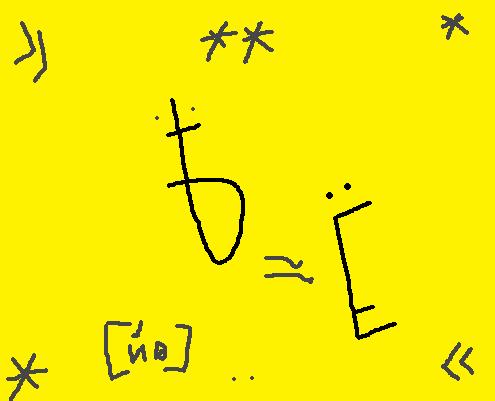 буква ё. неравнодушенъ к ней я воть