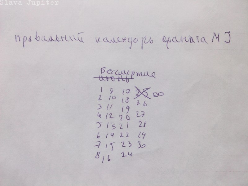 Обещание