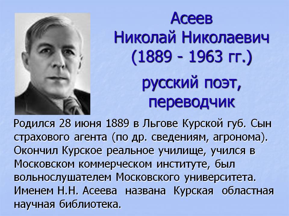 Доклад по теме Асеев Николай Николаевич