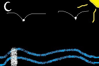 непоседы свихнувшиеся. тронутые, безумно сумасш-ыя