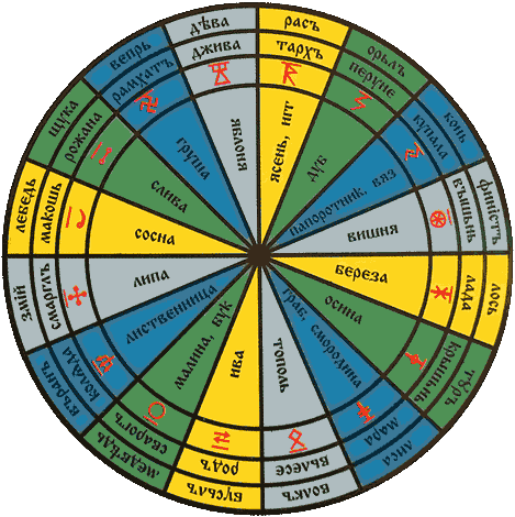 Мы из Света Родного Чертога