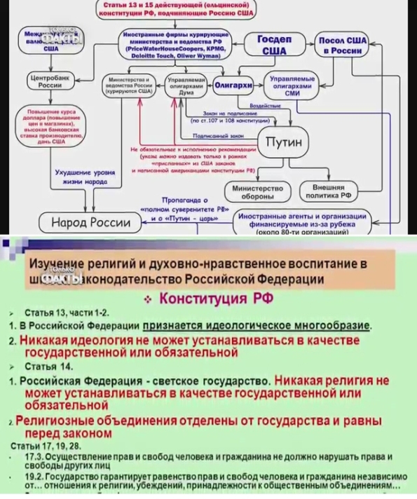 что это за Народ,