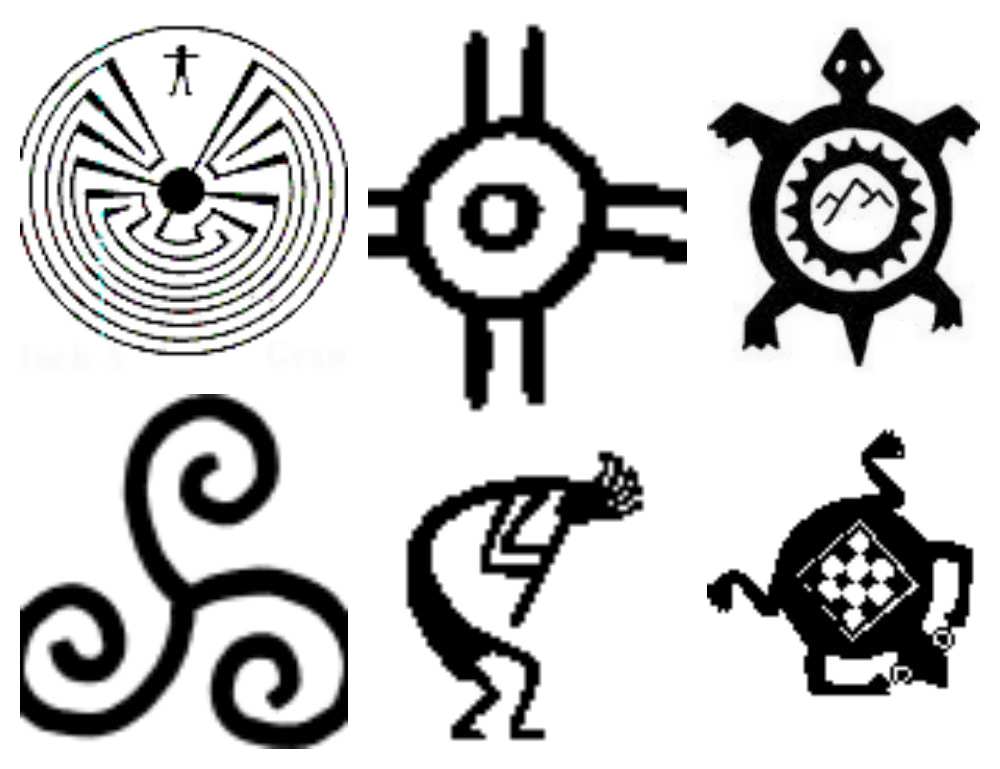 Определи на рисунке пиктограмма или символ