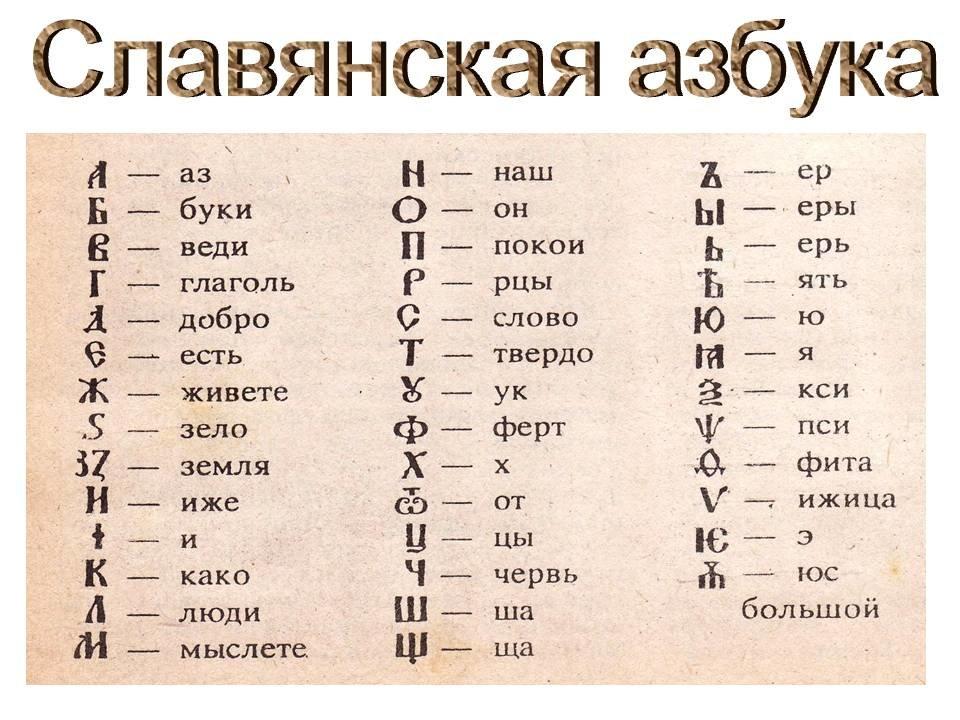 Древнерусский алфавит (Надежда Левчик) / Стихи.ру