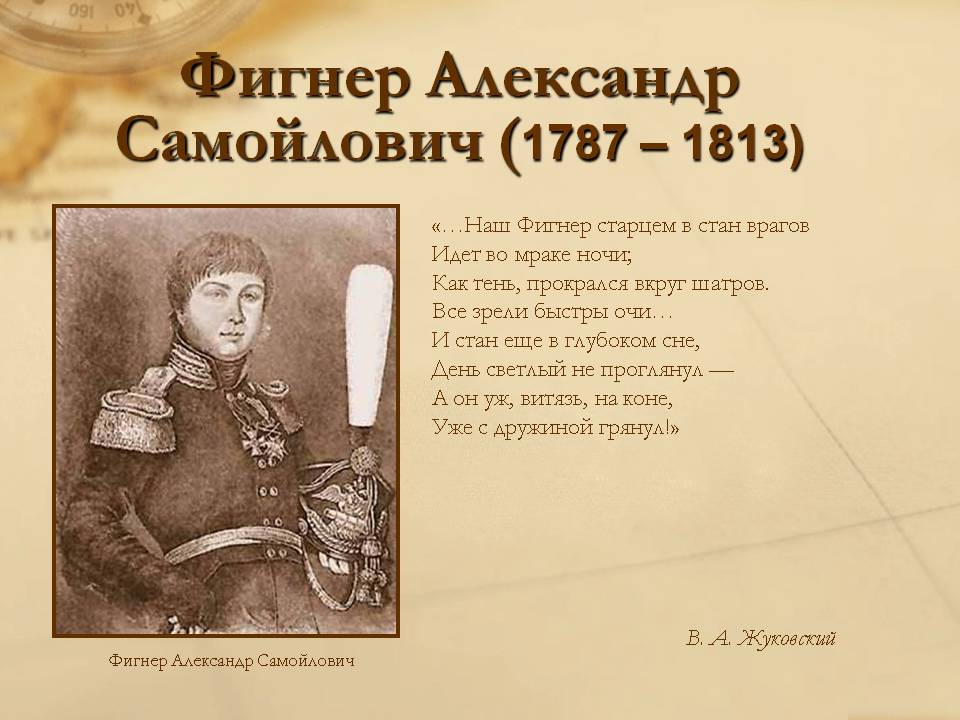 1812 Фигнер ч282