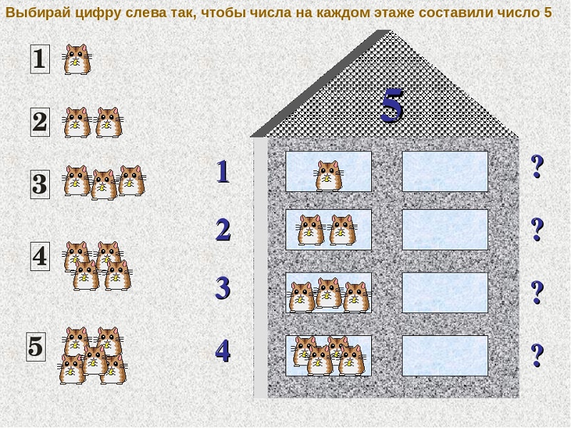 Квартиры всего две на каждом этаже. Домик с цифрой 5. Домики с цифрами для дошкольников. Домик числа 5. Числовые домики для дошкольников.