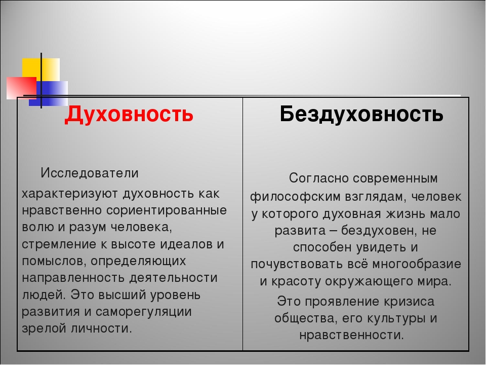 Духовное развитие человека примеры