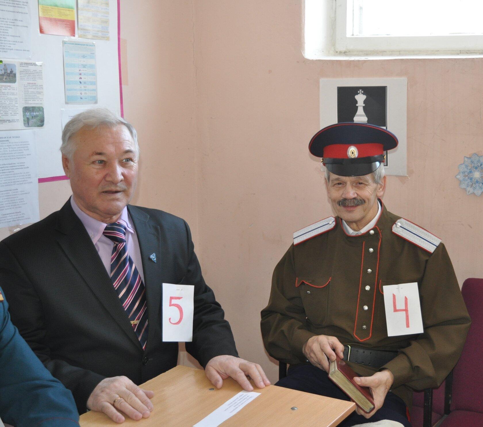 Везенье и талант