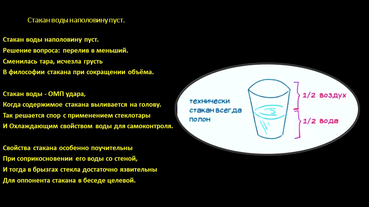 Стакан воды наполовину пуст. Стакан воды наполовин (Олегъ Михайлов 5 ...