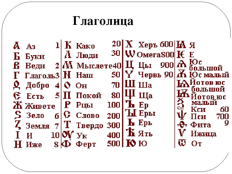 Азбука Веры Знакомства Вк