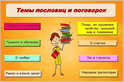 Значит успокоиться? Не для чувств пословица?