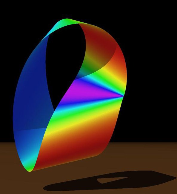 Что-то, где кто