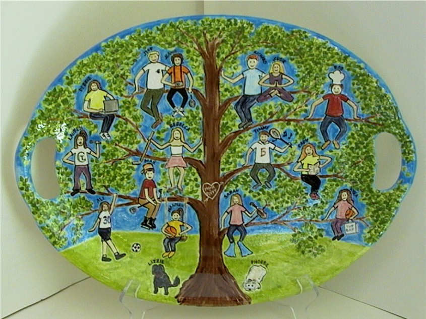 Школьное древо. Древо семьи. Родословная дерево. Дерево жизни. Родовое дерево поделка.