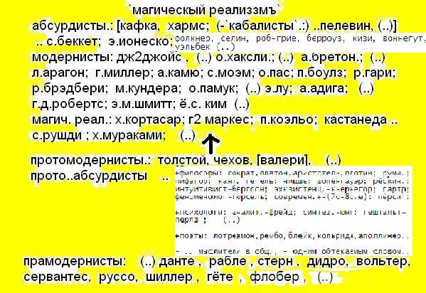 нереалист, неклассицист я. авангардистъ однако..