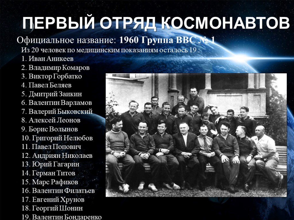 Сколько было первых космонавтов. Первый отряд Космонавтов 1960. 1960 В СССР сформирован первый отряд Космонавтов. 1960 Группа ВВС № 1 первый отряд Космонавтов.