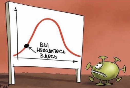 Намылим вирус!