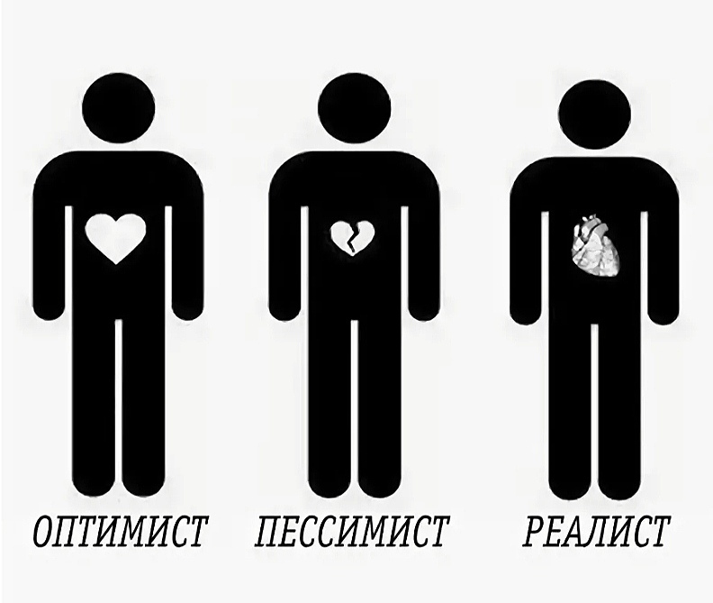 оптимист и пессимист. характеристика пессимиста. оптимистичный пессимист. кто такой пессимист. кто такой пессимист.