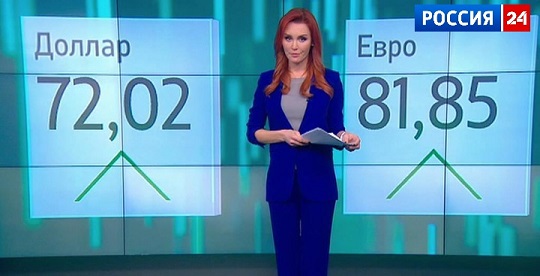 На России 24 ощущением канвы?