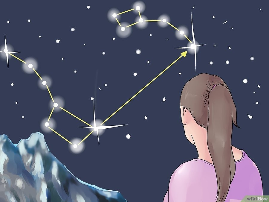 В небе видит знак. Люди ориентируются по звездам. Ориентиры на Звездном небе. Полярная звезда. Звезды небесные светила.