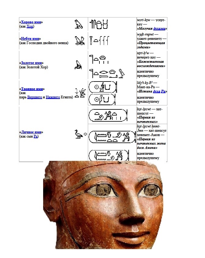 Отстой 2020, гл. 15