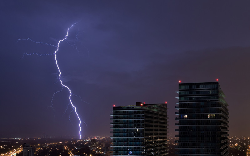 Голосование. Немного о погоде. Конкурс ассоциаций