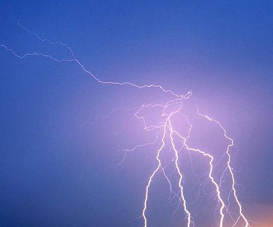 Гром в ночи