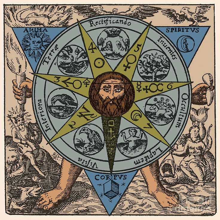 Банальные простые вещи