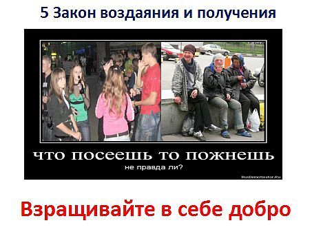 Как называется закон воздаяния. Закон воздаяния. Принцип воздаяния и получения. Закон троекратного воздаяния. Для чего необходим закон воздаяния.
