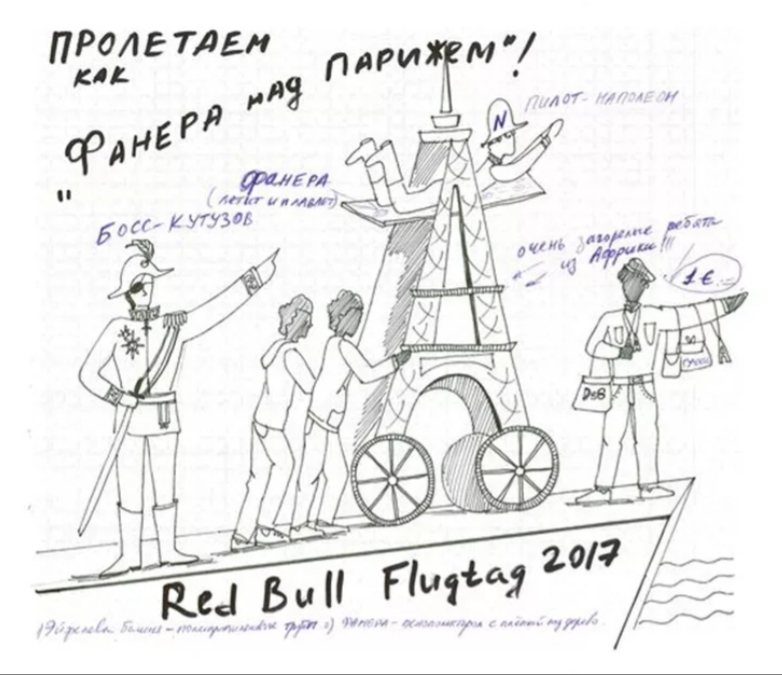 Возвратный полёт