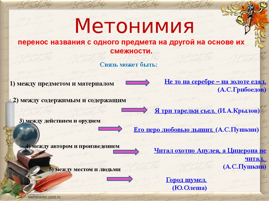 Метафора деген. Метонимия примеры. Метонимия примеры из художественной литературы. Примеры метонимии в литературе. Метниими я примеры.