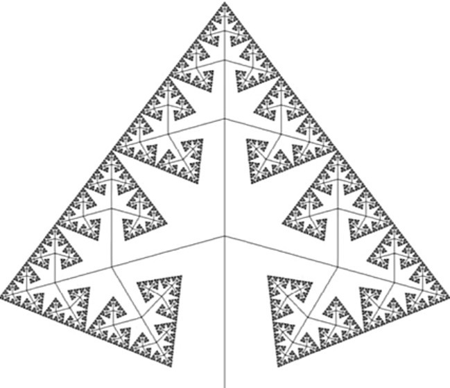 Навигатор личности - кто ты...