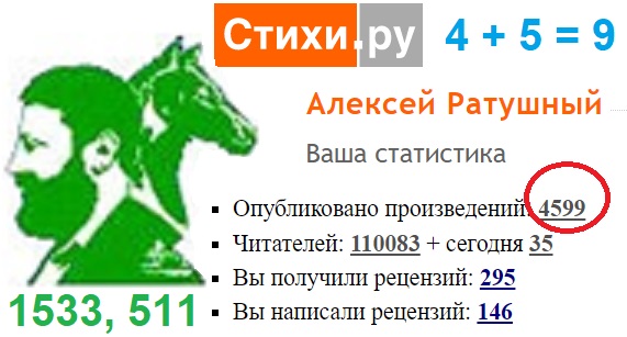 У меня сегодня три девятки!