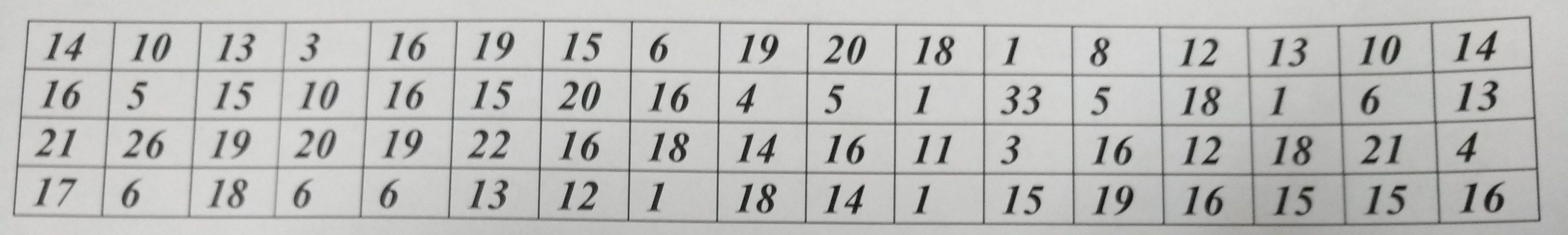 Головоломка капитана Звездуна