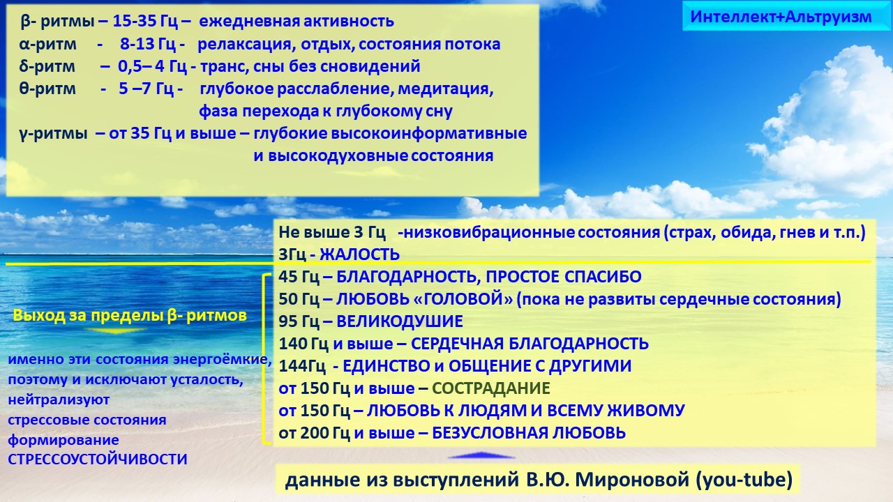 Счастливая душа всегда красива радостью сияя